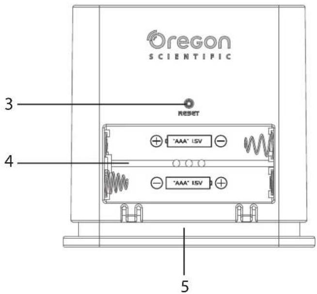 OREGON SCIENTIFIC BAR228 - VISTA ANTERIOR E POSTERIOR DO INTERIOR - 1