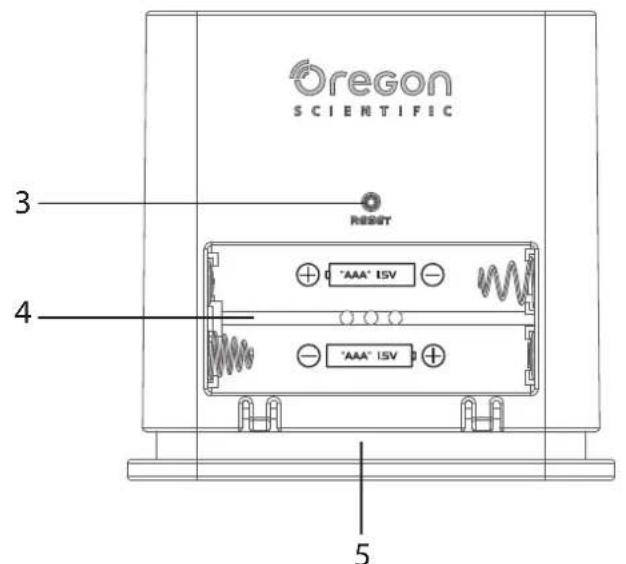 OREGON SCIENTIFIC BAR228 - 内唇正面及背面图 - 1