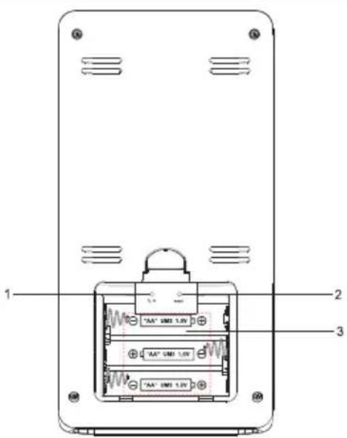 OREGON SCIENTIFIC BAR218HG - 背面 - 1