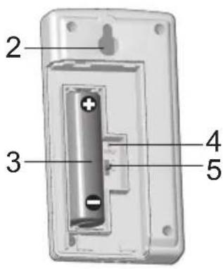 OREGON SCIENTIFIC BAR218HG - 遥控感應器 - 2