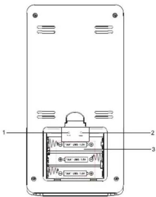 OREGON SCIENTIFIC BAR218HG - 背面图 - 1