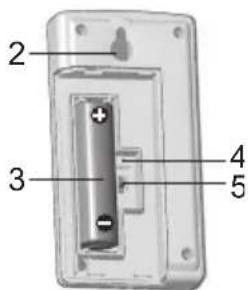 OREGON SCIENTIFIC BAR218HG - FRAMIFRAN - 4