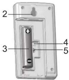 OREGON SCIENTIFIC BAR218HG - 传感器（THGN132N） - 2