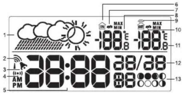 OREGON SCIENTIFIC BAR623PU - LCD-DISPLAY - 1