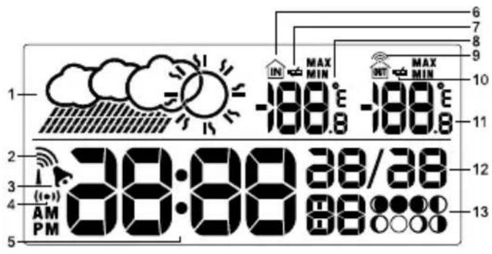 OREGON SCIENTIFIC BAR623PU - DISPLAY LCD - 1
