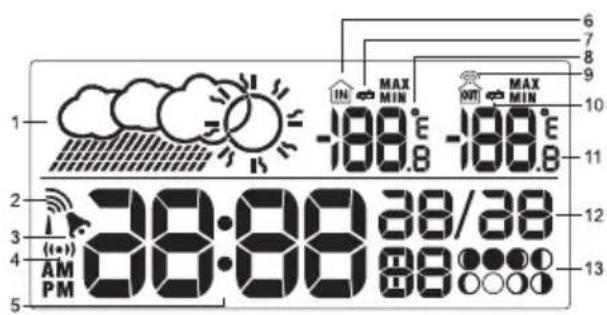 OREGON SCIENTIFIC BAR623PU - DISPLAY LCD - 1