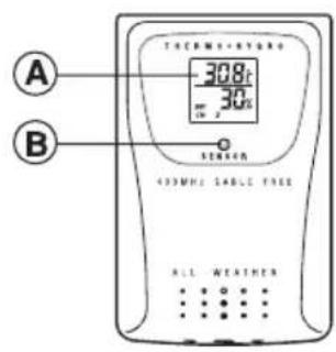 A B 308r 30s THERMIX-SHYDRO SENSER 433MHz TABLE TREE ALL WEATHER