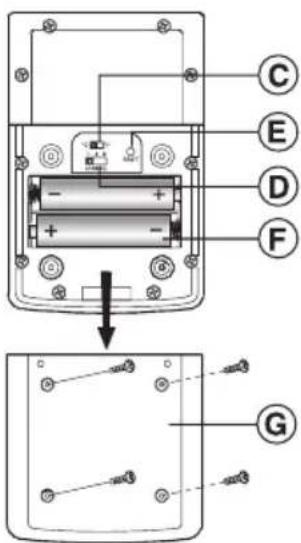 OREGON SCIENTIFIC BAR122HGN - FUNKTIONER: THERMO-HYGRO FJÄRRSENSOR - 2