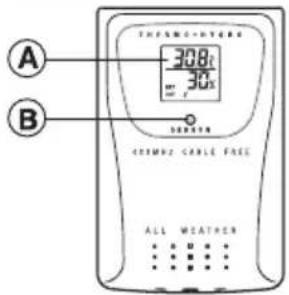 A 308 30s B TEMPLE CABLE FREE ALL WEATHER