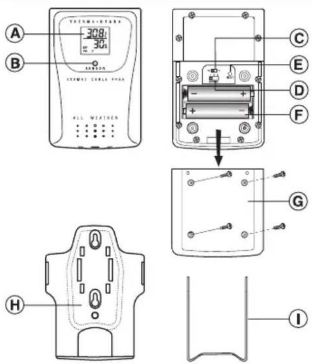 OREGON SCIENTIFIC BAR122HGN - CARACTERISTIQUES: SONDE THERMO-HYGRO - THGR228N - 1