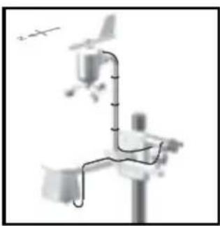 OREGON SCIENTIFIC WMR200A - CONFIGURACION ALTERNativa: SENSOR DE VIENTO REMOTO EN EL MÁSTIL EXISTENTE - 8