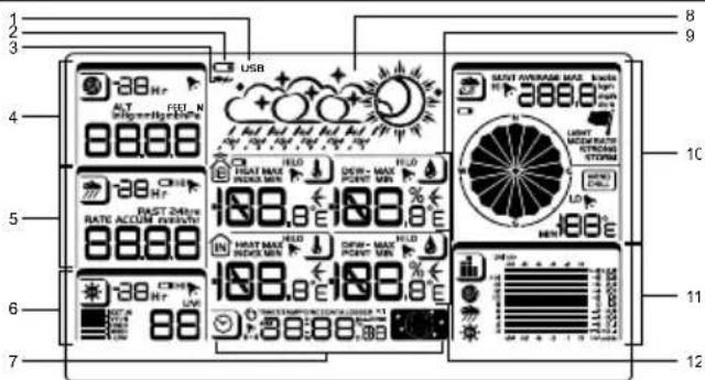 OREGON SCIENTIFIC WMR200A - LGD DISPLAY - 1