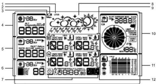 OREGON SCIENTIFIC WMR200A - LCD-SCHERM - 1