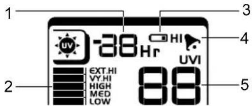OREGON SCIENTIFIC WMR200A - UV - 1