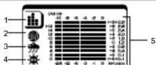 OREGON SCIENTIFIC WMR200A - STAAFDIAGRAM - 1