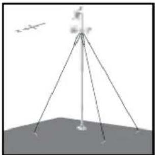 OREGON SCIENTIFIC WMR200A - SET UP REMOTE TEMPERATURE/HUMIDITY SENSOR - 18