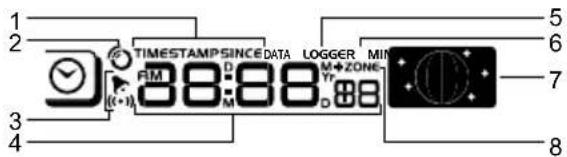 OREGON SCIENTIFIC WMR200A - DETAILLIERTE ANSICHT DER LCD-ANZEIGE - 4