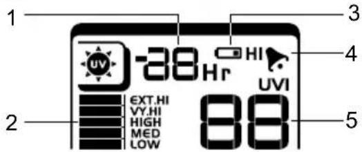 OREGON SCIENTIFIC WMR200A - UV - 1