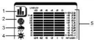 OREGON SCIENTIFIC WMR200A - GRAFICO A BARRE - 1