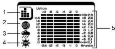 OREGON SCIENTIFIC WMR200A - BALKENDIAGRAMM - 1