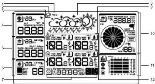 OREGON SCIENTIFIC WMR200A - ECRAN LCD - 1