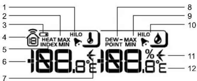 OREGON SCIENTIFIC WMR200A - TEMPERATURA/UMIDADE EXTERNA - 1