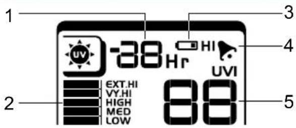 OREGON SCIENTIFIC WMR200A - BAROMETER - 3