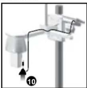 OREGON SCIENTIFIC WMR200A - IMPORTANT For best results, point the wind vane North. - 2