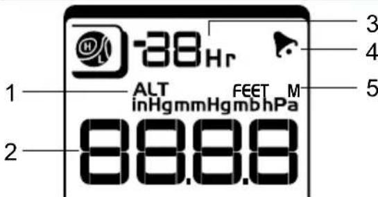 OREGON SCIENTIFIC WMR200A - DETAILLIERTE ANSICHT DER LCD-ANZEIGE - 1