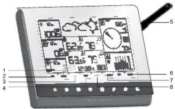OREGON SCIENTIFIC WMR200A - VISTA FRONTAL - 1