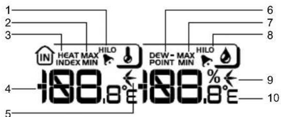 OREGON SCIENTIFIC WMR200A - TEMPERATURA/UMIDADE INTERNA - 1