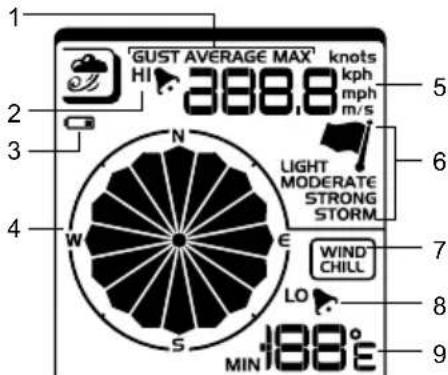 OREGON SCIENTIFIC WMR200A - VELOCITÀ E DIREZIONE DEL VENTO / WINDCHILL - 1