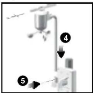 OREGON SCIENTIFIC WMR200A - CONFIGURACION ALTERNativa: SENSOR DE VIENTO REMOTO EN EL MÁSTIL EXISTENTE - 3