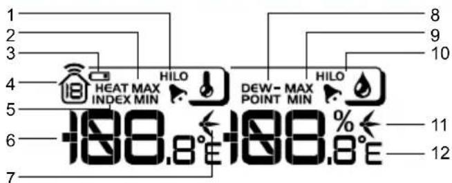 OREGON SCIENTIFIC WMR200A - BAROMETRO - 5