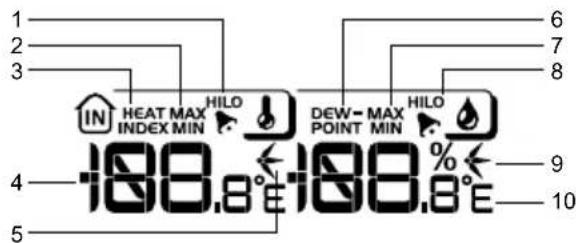 OREGON SCIENTIFIC WMR200A - INDOOR TEMPERATURE AND HUMIDITY - 1