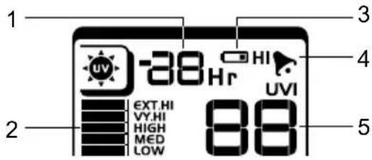OREGON SCIENTIFIC WMR200A - UV - 1