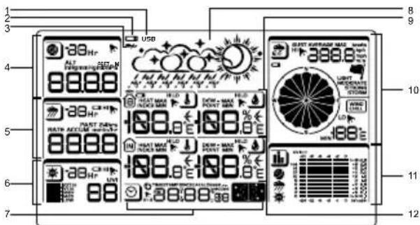 OREGON SCIENTIFIC WMR200A - PANTALLA LCD - 1