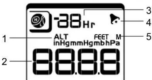 OREGON SCIENTIFIC WMR200A - VISTA DETALHADA DO DISPLAY DE LCD - 1