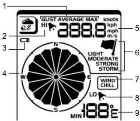 OREGON SCIENTIFIC WMR200A - VELOCIDADE DO VENTO / DIREÇÃO / RESFRIAMENTO DO VENTO - 1