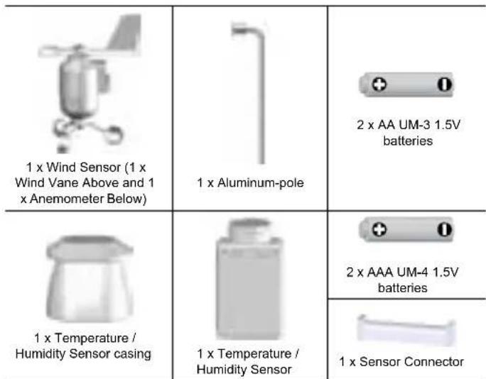 OREGON SCIENTIFIC WMR200A - WIND SENSOR/TEMPERATURE & HUMIDITY SENSOR - 1