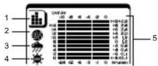 OREGON SCIENTIFIC WMR200A - BAR CHART - 1