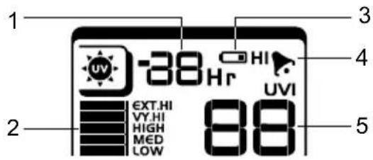 OREGON SCIENTIFIC WMR200A - UV - 1