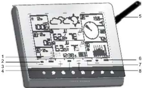 OREGON SCIENTIFIC WMR200A - VISTA ANTERIORE - 1