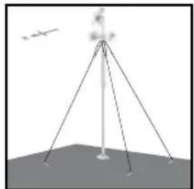 OREGON SCIENTIFIC WMR200A - Die montierte externe Einheit befestigen: - 3