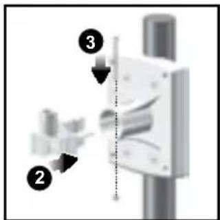OREGON SCIENTIFIC WMR200A - ALTERNATIVE SET UP: REMOTE WIND SENSOR ON EXISTING POLE - 2