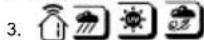 OREGON SCIENTIFIC WMR200A - SENSOR DATA TRANSMISSION - 1