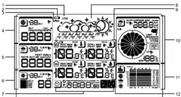 OREGON SCIENTIFIC WMR200A - DISPLAY LCD - 1