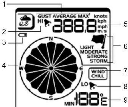 OREGON SCIENTIFIC WMR200A - WINDSNELHEID / WINDRICHING / GEVOELSTEMPERATUUR - 1