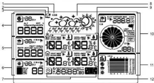 OREGON SCIENTIFIC WMR200A - LGD DISPLAY - 1