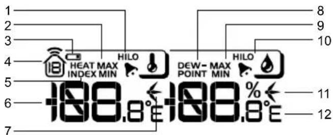 OREGON SCIENTIFIC WMR200A - BUTENTEMPERATUUR / -VOCHTIGHEID - 1